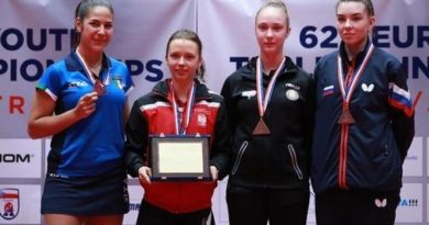 Могилевская спортсменка завоевала «бронзу» на первенстве Европы по настольному теннису Могилевская спортсменка завоевала «бронзу» на первенстве Европы по настольному теннису