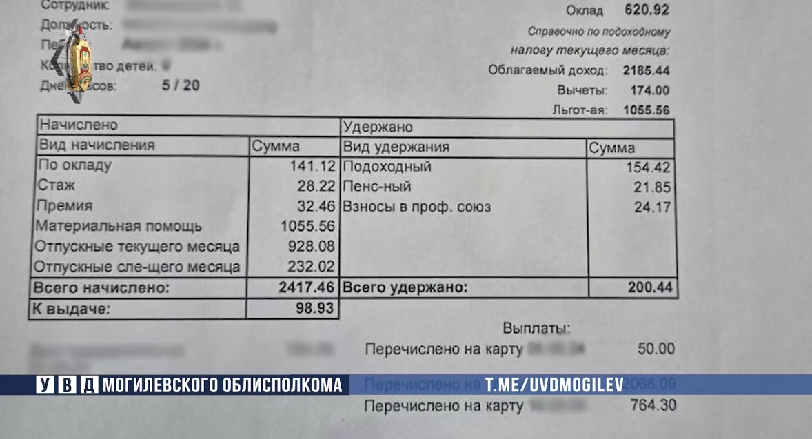 Могилевчанин фиктивно устроил жену на работу: она незаконно получила более 16 тыс. белорусских рублей