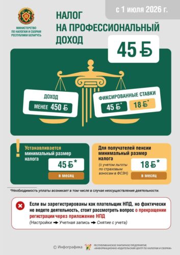 Налог на профессиональный доход: что изменилось с 1 июля 2026 года